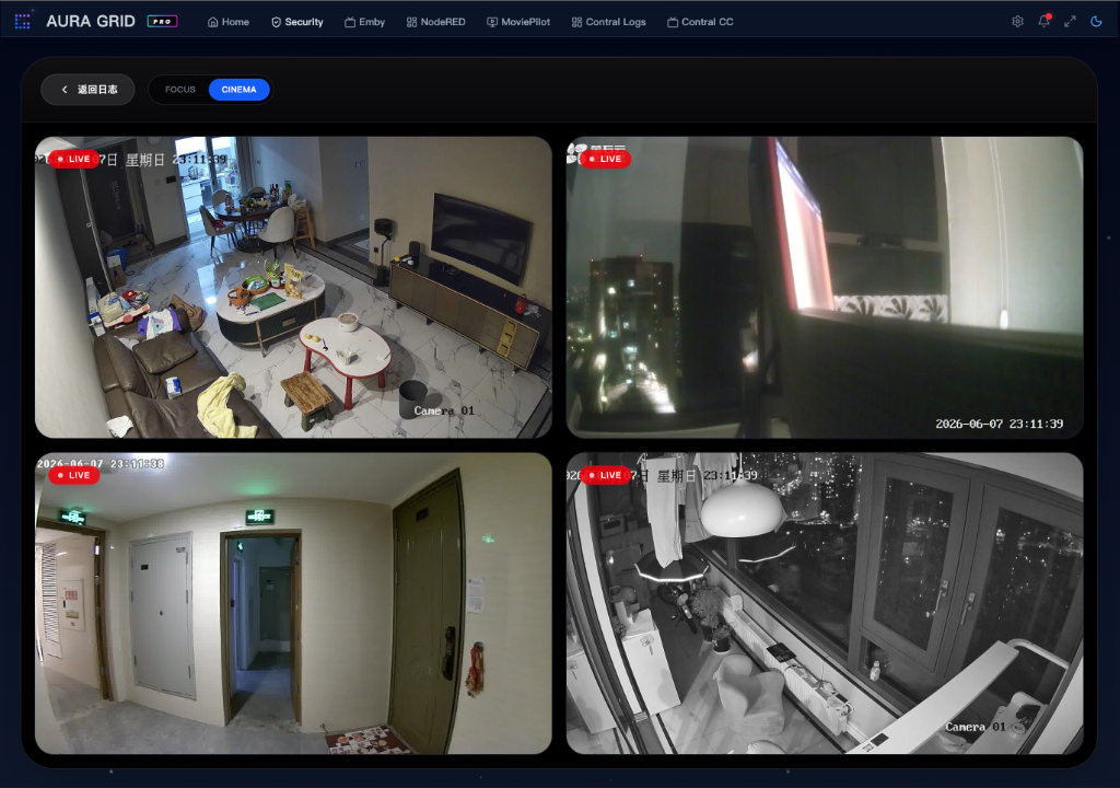 Cameras